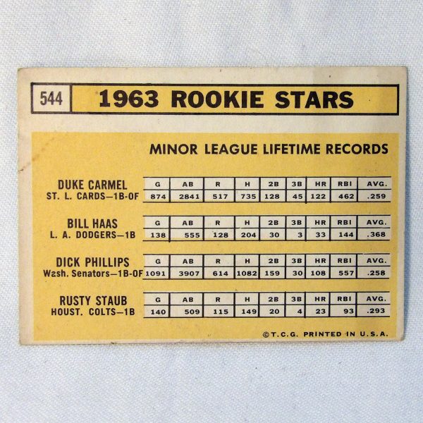 1963 Rookie Stars Topps 544 back