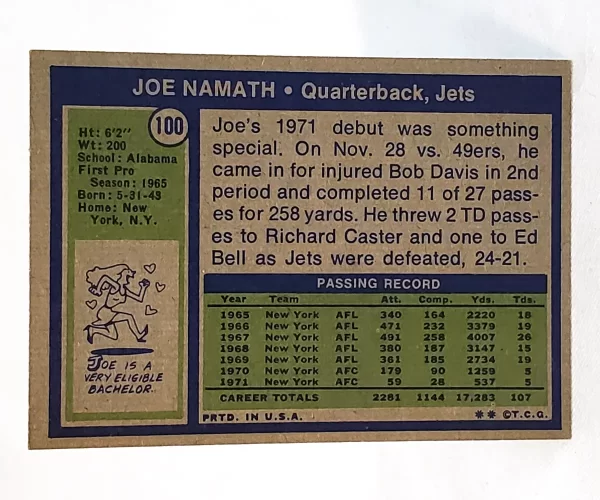 Joe Namath 100 back